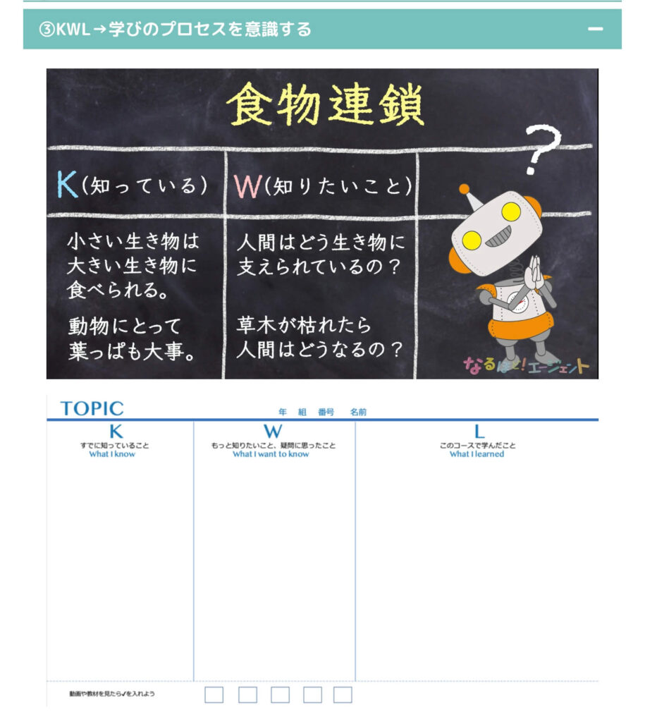 ワークシート なるほど！エージェント