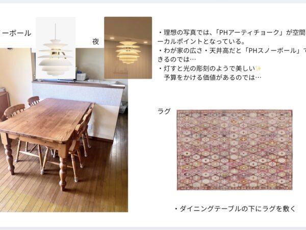 理想のダイニング