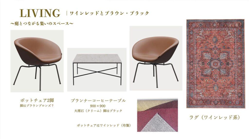 家族へのプレゼン　リビング